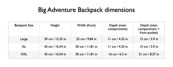 Big Adventure Backpack XXL